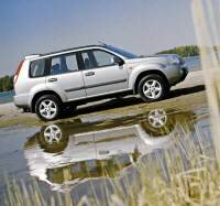 - Nissan X-Trail ( -).   